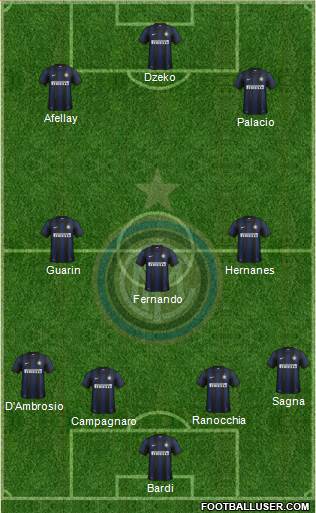 F.C. Internazionale Formation 2014