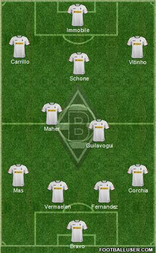 Borussia Mönchengladbach Formation 2014