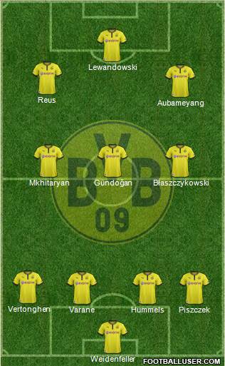 Borussia Dortmund Formation 2014