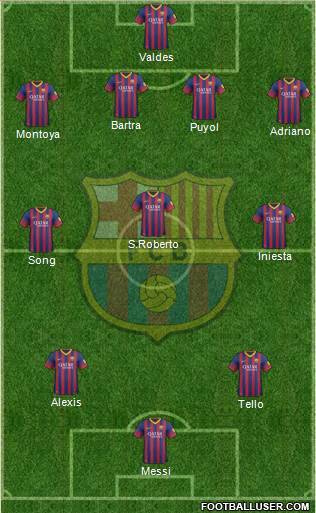 F.C. Barcelona Formation 2014