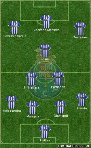 Futebol Clube do Porto - SAD Formation 2014