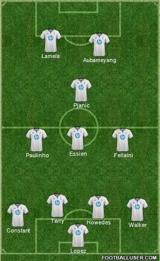 Tottenham Hotspur Formation 2014