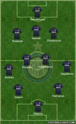 F.C. Internazionale Formation 2014