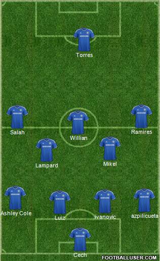 Chelsea Formation 2014