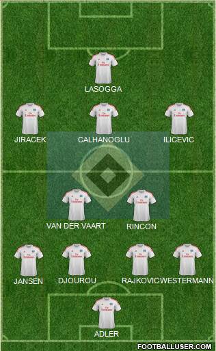 Hamburger SV Formation 2014