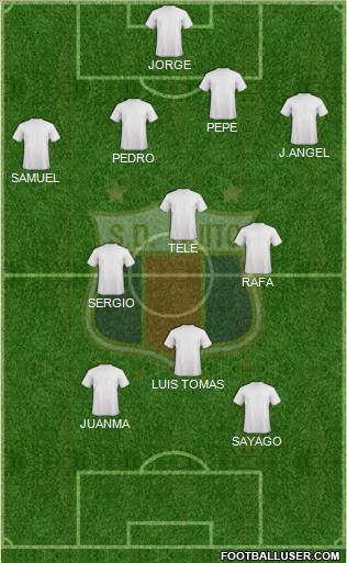 S Deportivo Quito Formation 2014