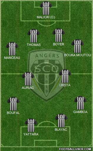 Angers SCO Formation 2014