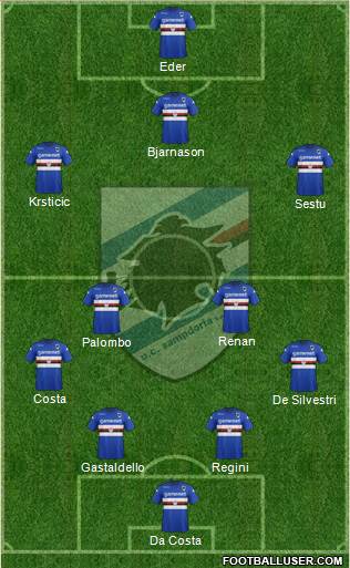Sampdoria Formation 2014