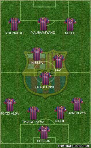 F.C. Barcelona Formation 2014