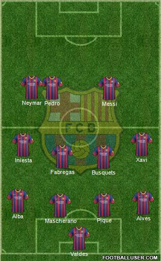 F.C. Barcelona Formation 2014
