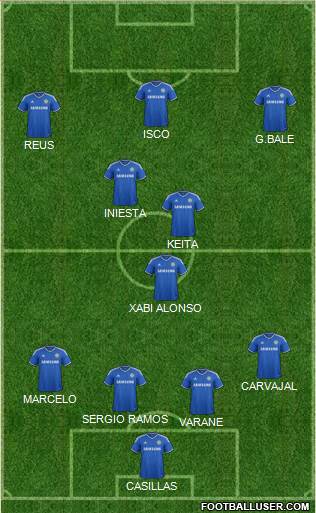 Chelsea Formation 2014