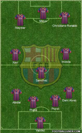 F.C. Barcelona Formation 2014
