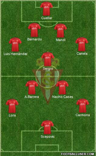 Real Sporting S.A.D. Formation 2014