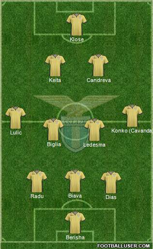 S.S. Lazio Formation 2014