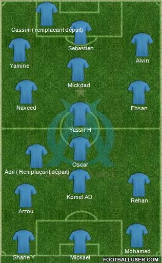 Olympique de Marseille Formation 2014