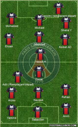 Paris Saint-Germain Formation 2014