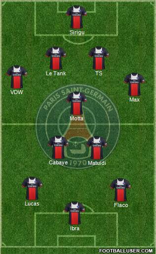 Paris Saint-Germain Formation 2014