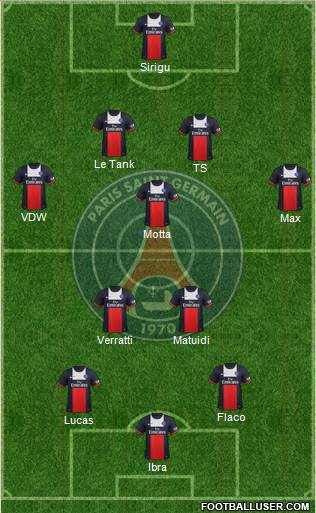 Paris Saint-Germain Formation 2014