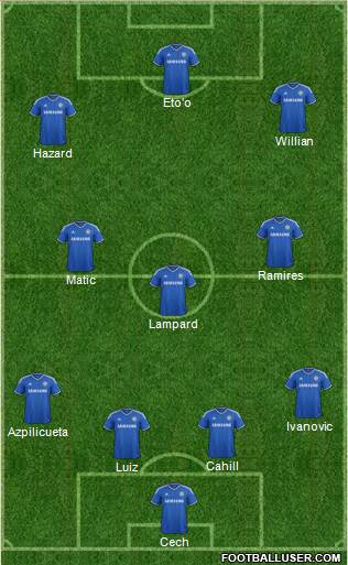 Chelsea Formation 2014