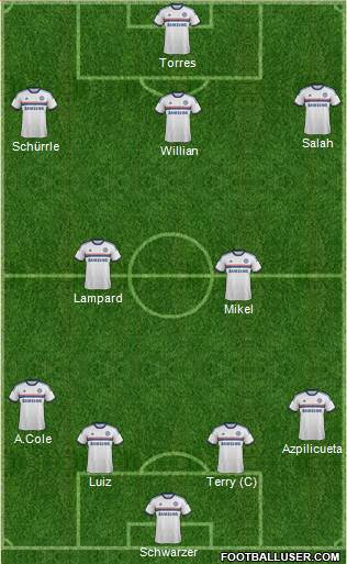 Chelsea Formation 2014