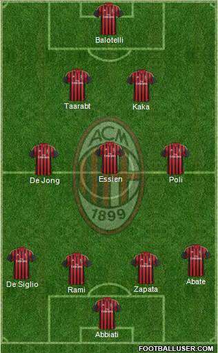 A.C. Milan Formation 2014