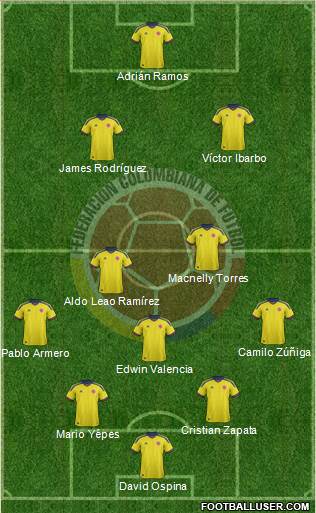 Colombia Formation 2014