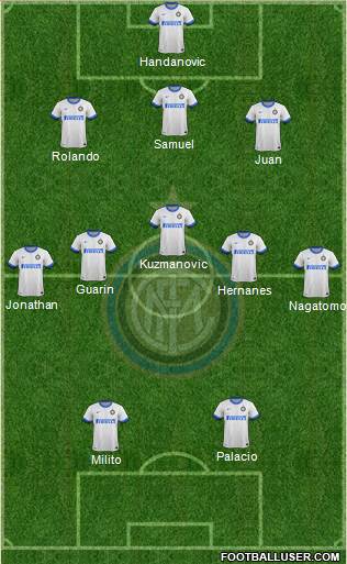 F.C. Internazionale Formation 2014