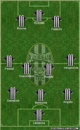 Siena Formation 2014