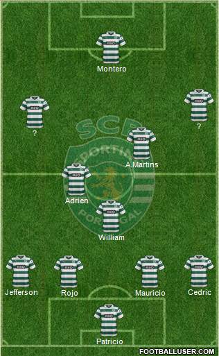 Sporting Clube de Portugal - SAD Formation 2014