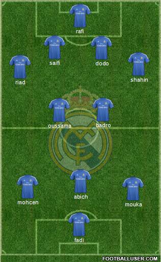 Real Madrid C.F. Formation 2014