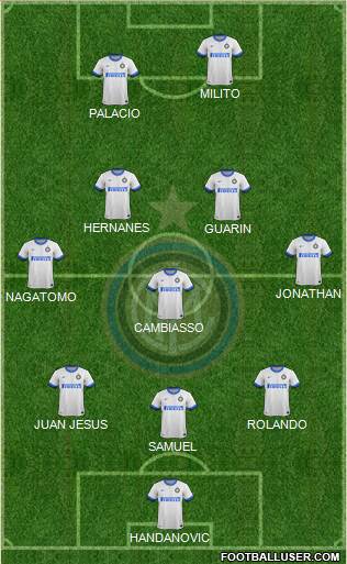 F.C. Internazionale Formation 2014