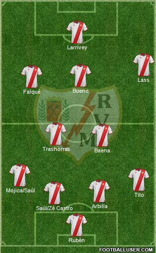 Rayo Vallecano de Madrid S.A.D. Formation 2014