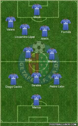 Getafe C.F., S.A.D. Formation 2014