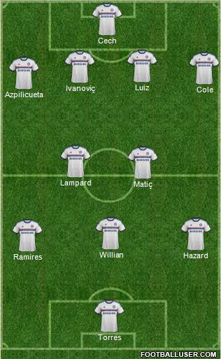 Chelsea Formation 2014