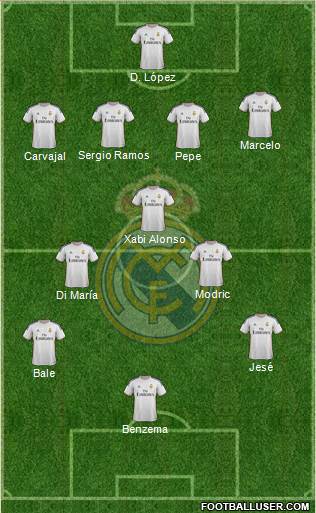 Real Madrid C.F. Formation 2014