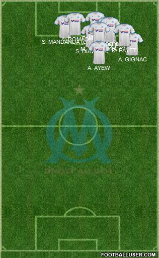 Olympique de Marseille Formation 2014