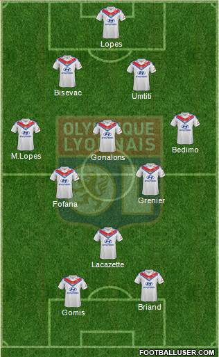 Olympique Lyonnais Formation 2014