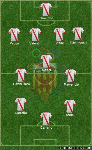 C.E. L'Hospitalet Formation 2014