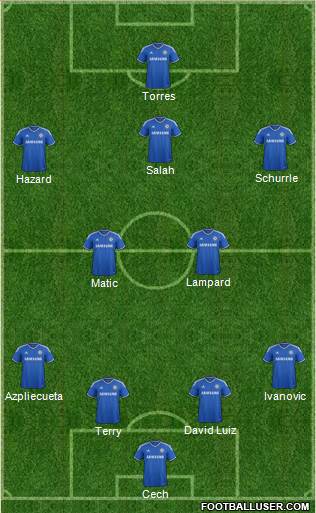 Chelsea Formation 2014