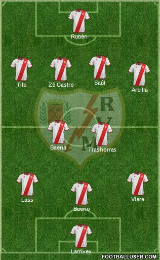 Rayo Vallecano de Madrid S.A.D. Formation 2014