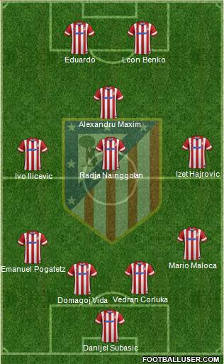 Atlético Madrid B Formation 2014