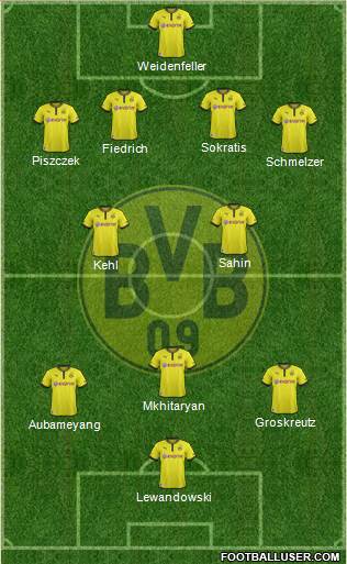 Borussia Dortmund Formation 2014
