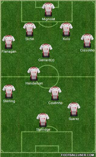 Liverpool Formation 2014
