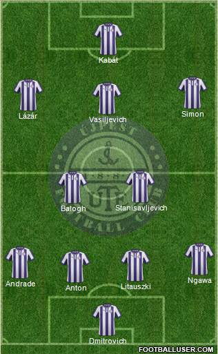 Újpest FC Formation 2014