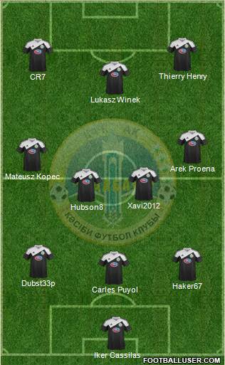 Ordabasy Shymkent Formation 2014