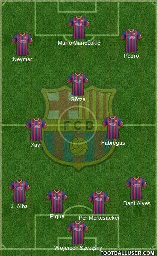 F.C. Barcelona Formation 2014