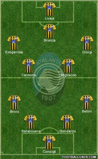 Atalanta Formation 2014