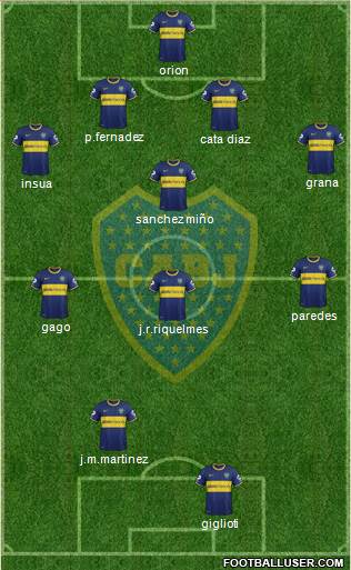 Boca Juniors Formation 2014