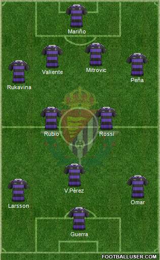 R. Valladolid C.F., S.A.D. Formation 2014