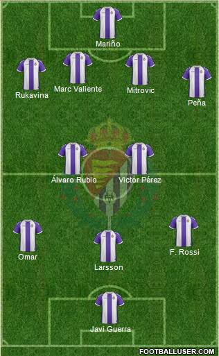 R. Valladolid C.F., S.A.D. Formation 2014